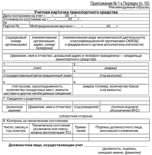 Корешок расписки в приеме военного билета образец заполнения 2022